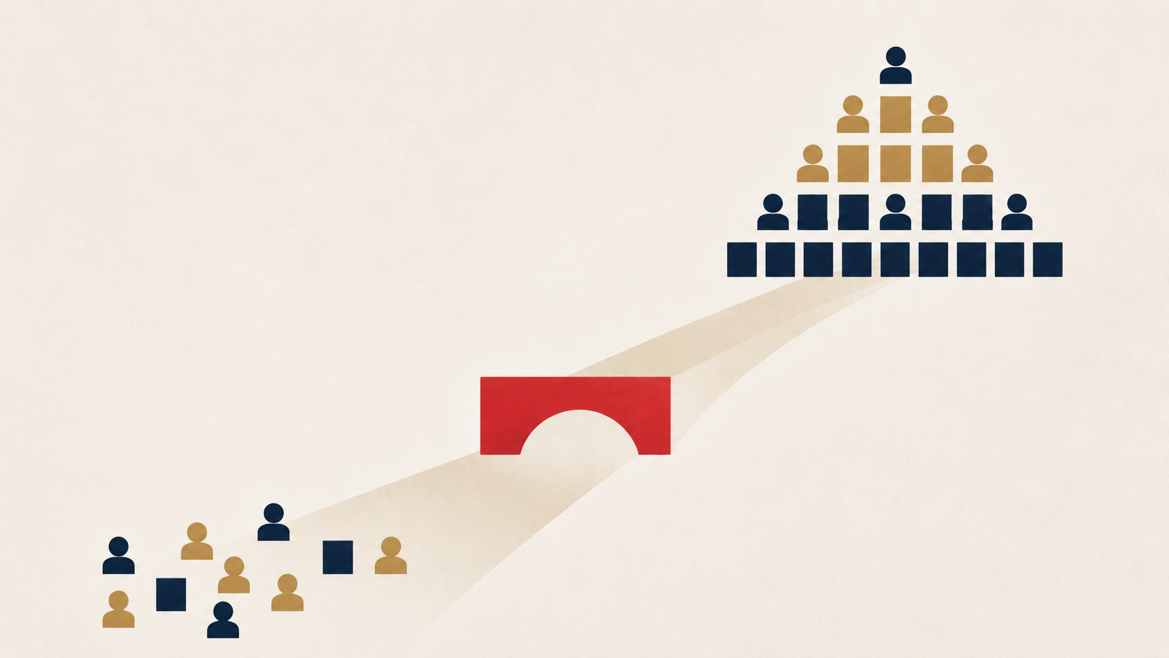 Structurer la gouvernance d'une scale-up